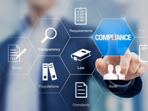Compliance Empresarial